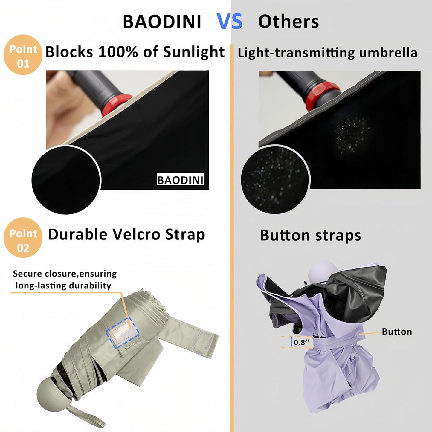 Pocket-Sized Sun & Rain Shield