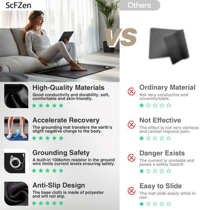 Experience Restful Sleep with the Groundbam Non-Slip PU Leather Grounding Mat – Your Essential Earthing Solution for Home and Office