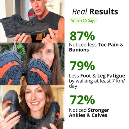 Paleo | High-Top Barefoot Shoes
