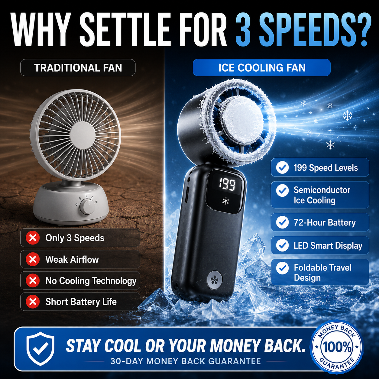 Portable Cooling Fan