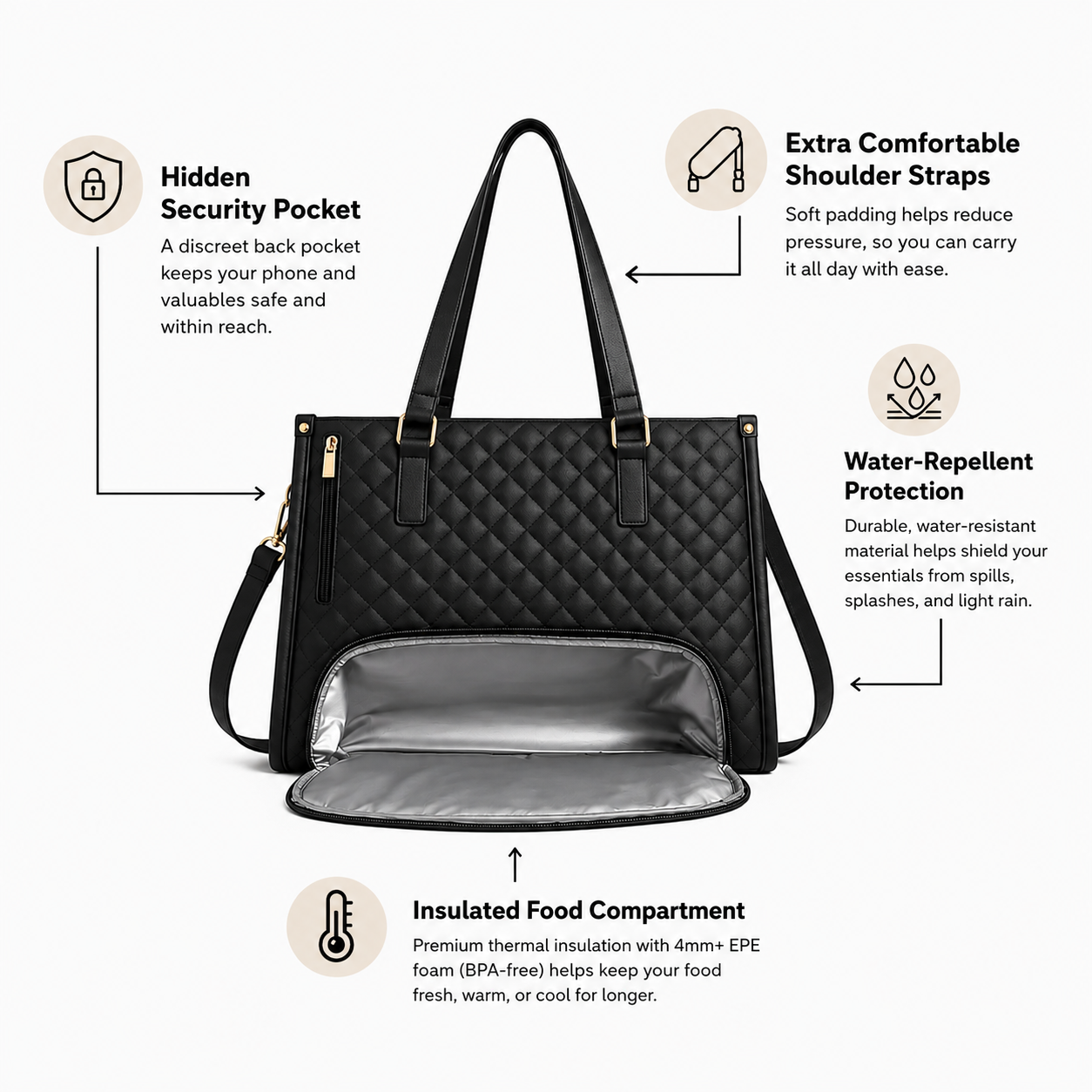 3-IN-1 Bag