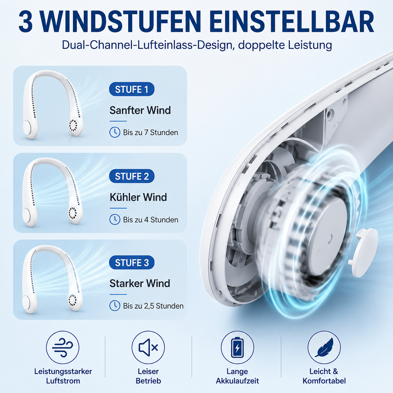 Tragbarer Nackenventilator für den Sommer
